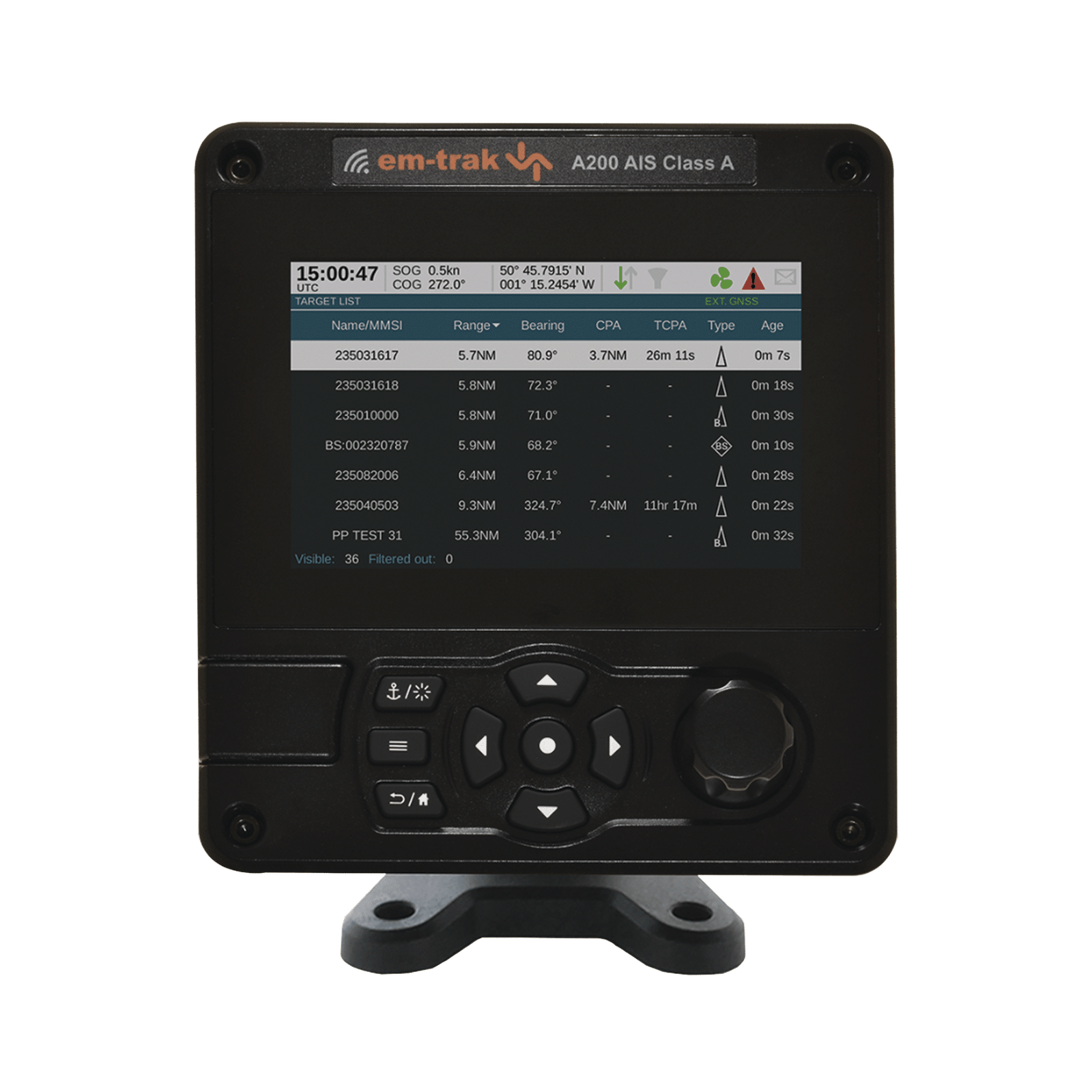 Transreceptor AIS Clase A