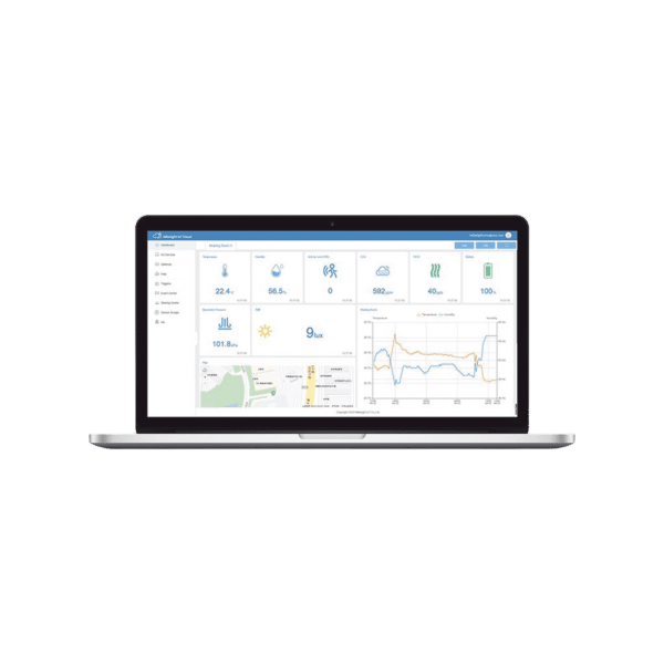 Paquete de 100 licencias para plataforma IOTCLOUDPRO