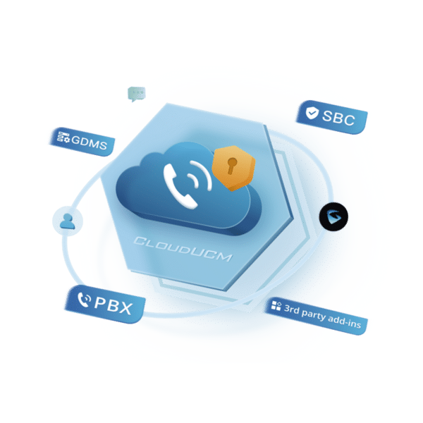 Conmutador IP en la nube anual STARTUP hasta 10 extensiones